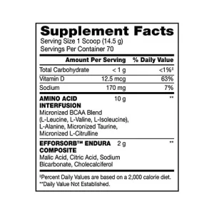 Amino X 70 servicios