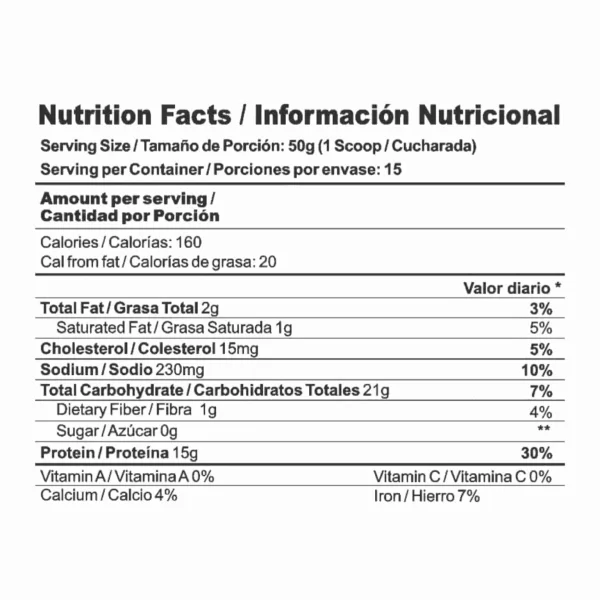 Pancake de proteína Nutramerican pharma tabla nutricional