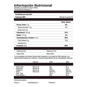 Proton Gainer
