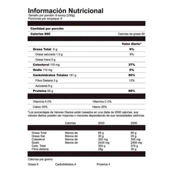 Proton gainer smartmuscle tabla nutricional