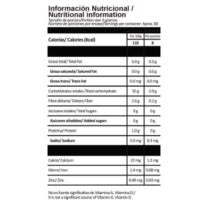 Reaction smart muscle