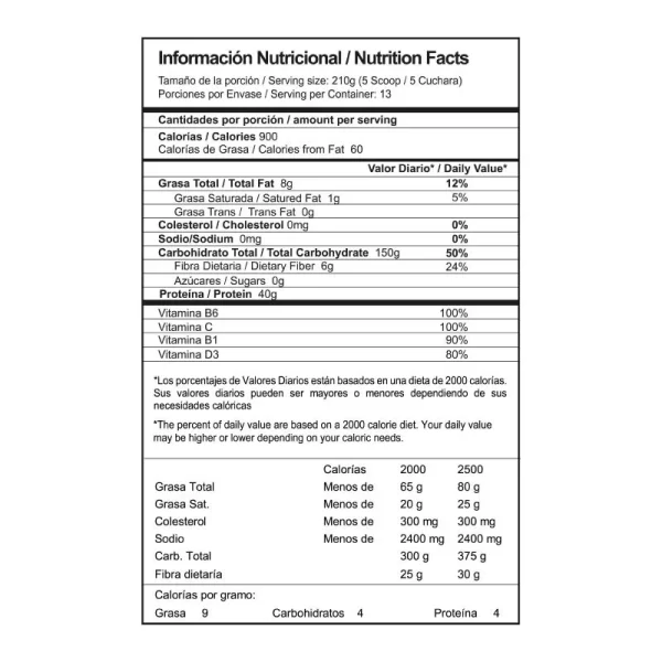 the Whey of gain imn 6lb tabla nutricional