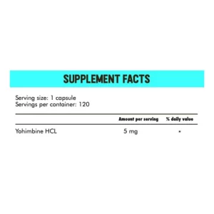Yohimbina hardblends